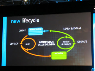 New lifecycle