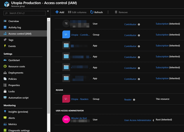 The different groups get access to the resource groups containing the Utopia deployment