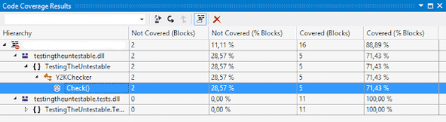 Code Coverage